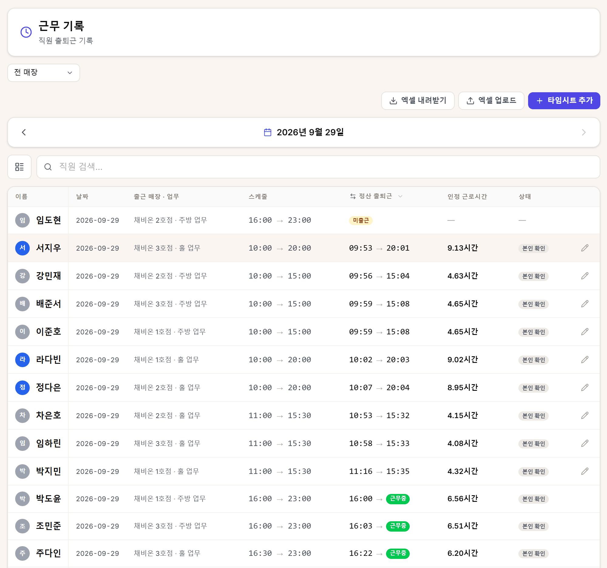 언제, 누가, 어디서, 어떤 업무를 했는지 한눈에 봅니다.