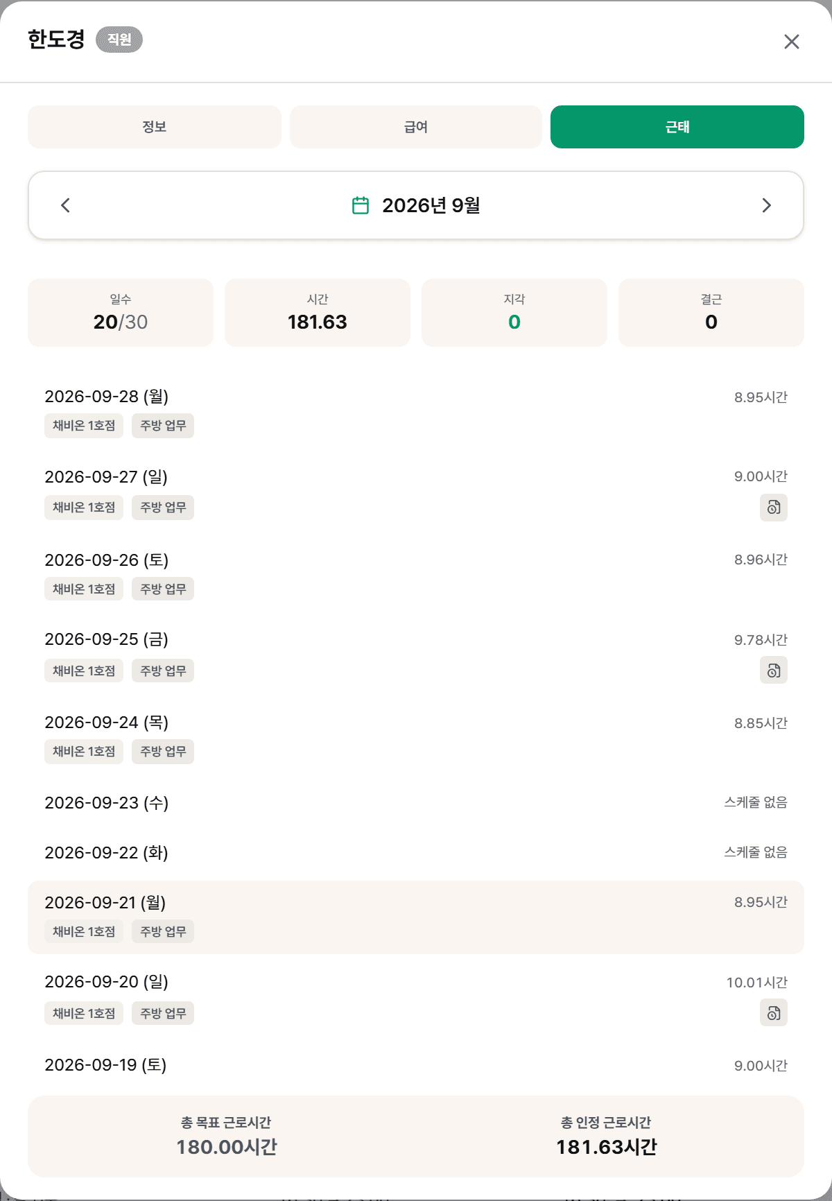 직원별로 한 달 근태가 한눈에 정리됩니다.