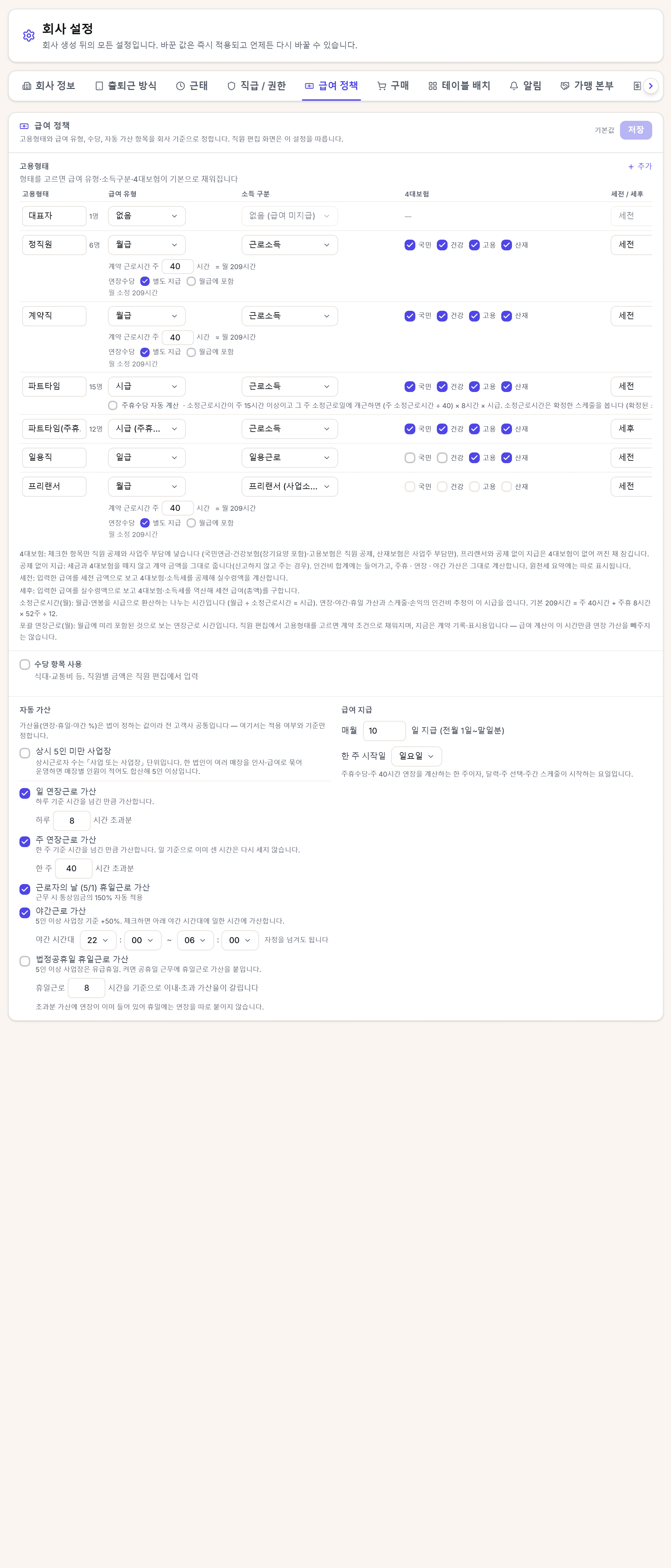 회사 기준을 한 번 정하면 직원마다 따라갑니다.