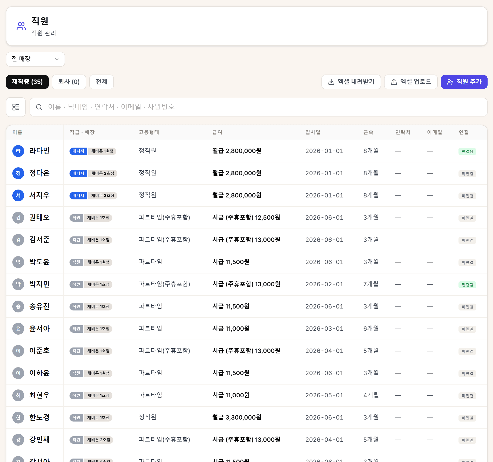 재직 상태, 직급과 매장, 급여, 계정 연결을 한 표에서 봅니다.