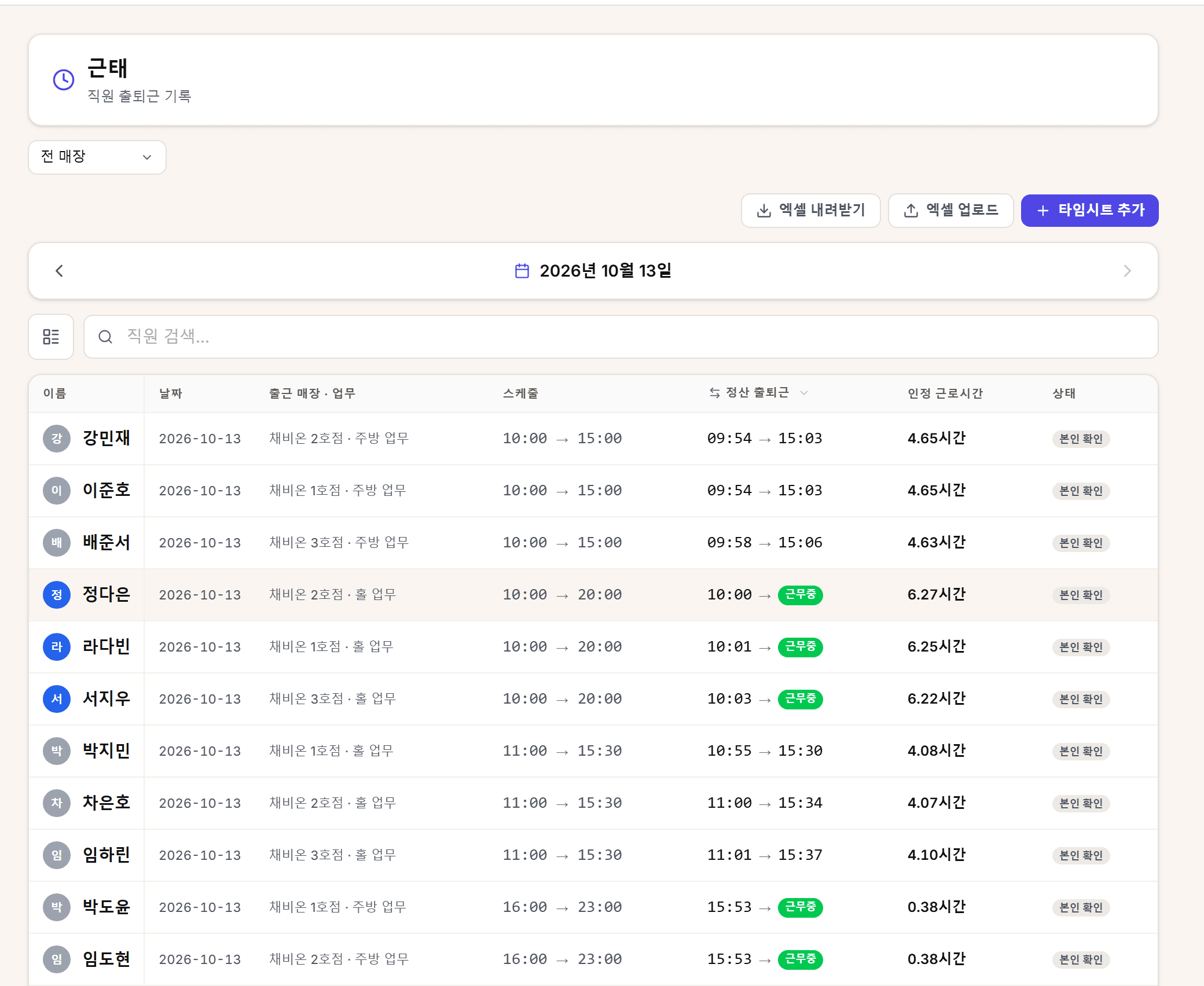 누가 어느 매장에서 몇 시에 출근했는지, 한 표에. · 근태