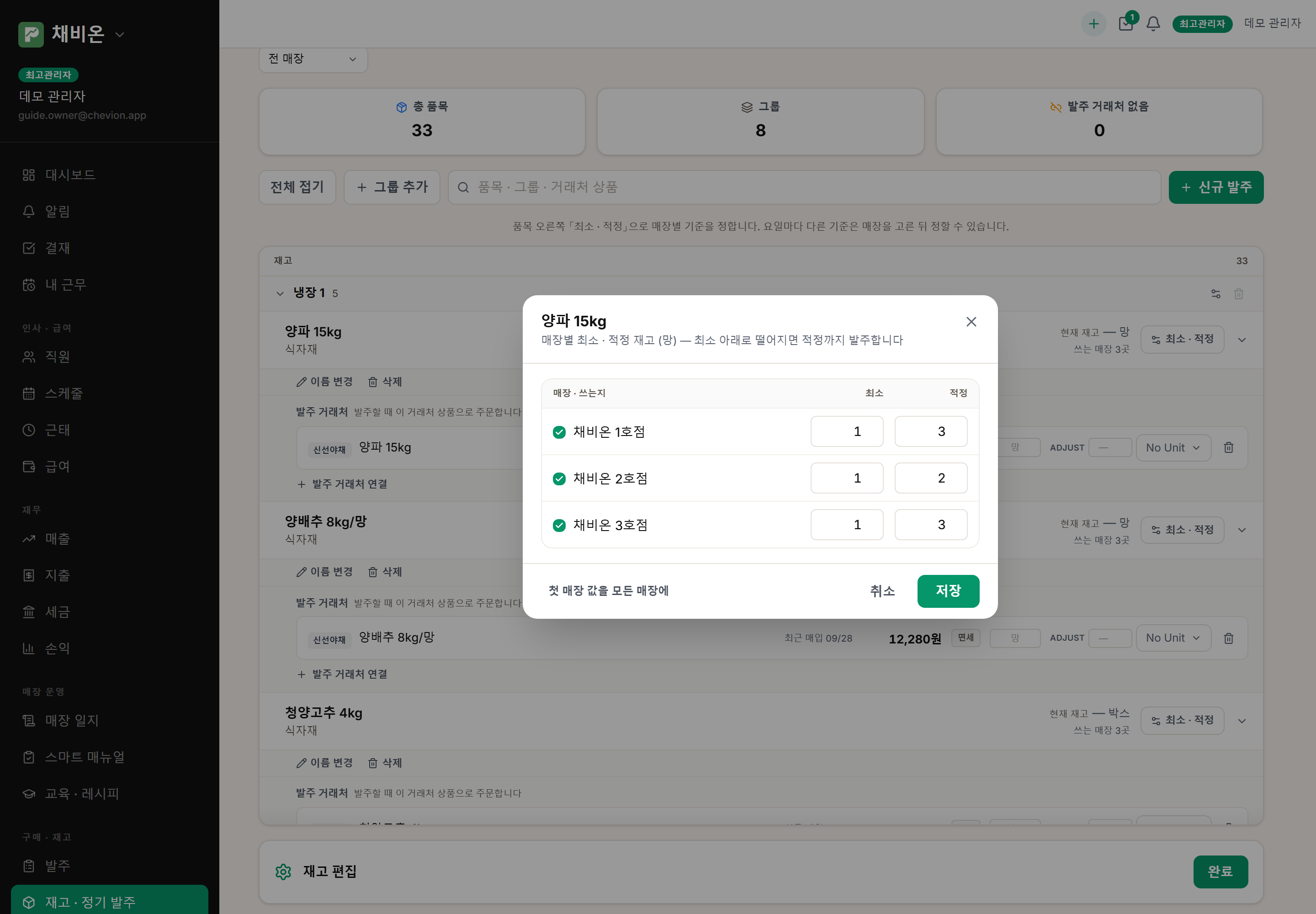 최소 · 적정. 매장별 기준. 최소 아래로 떨어지면 적정까지 발주