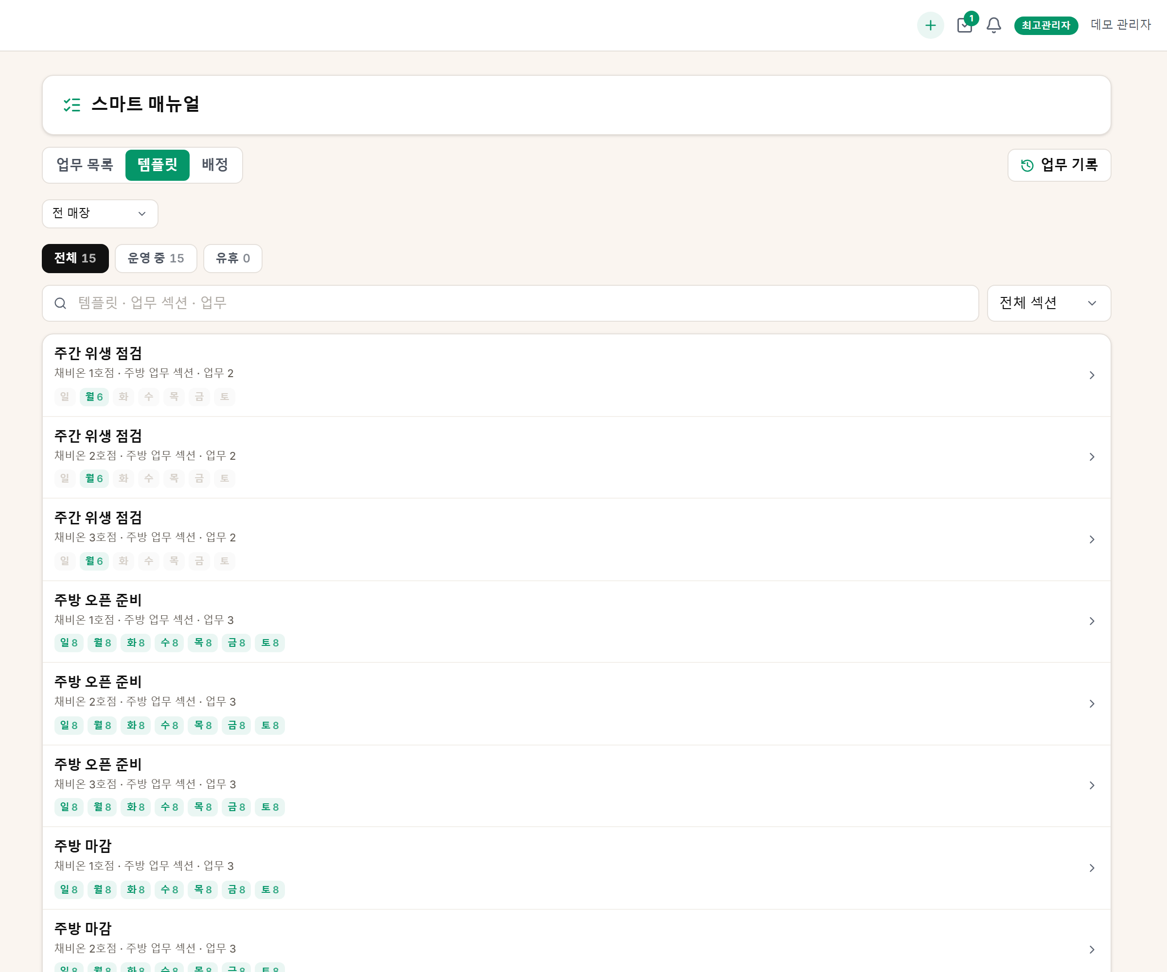 템플릿. 매장 · 섹션 · 업무 수, 요일별 단계 수, 운영 중 · 유휴