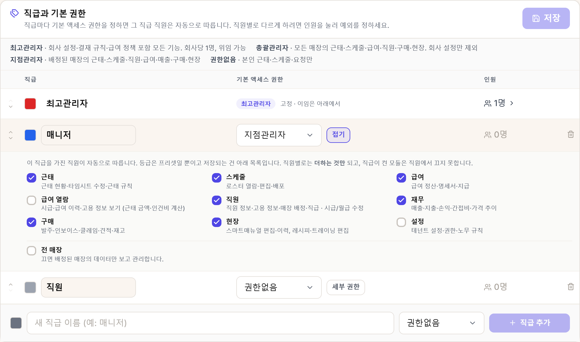 매니저의 세부 권한. 지점관리자 기본 구성, 전체 매장 끔