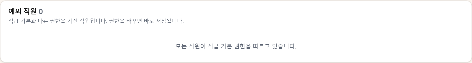 예외 직원. 예외가 없으면 「모든 직원이 직급 기본 권한을 따르고 있습니다.」