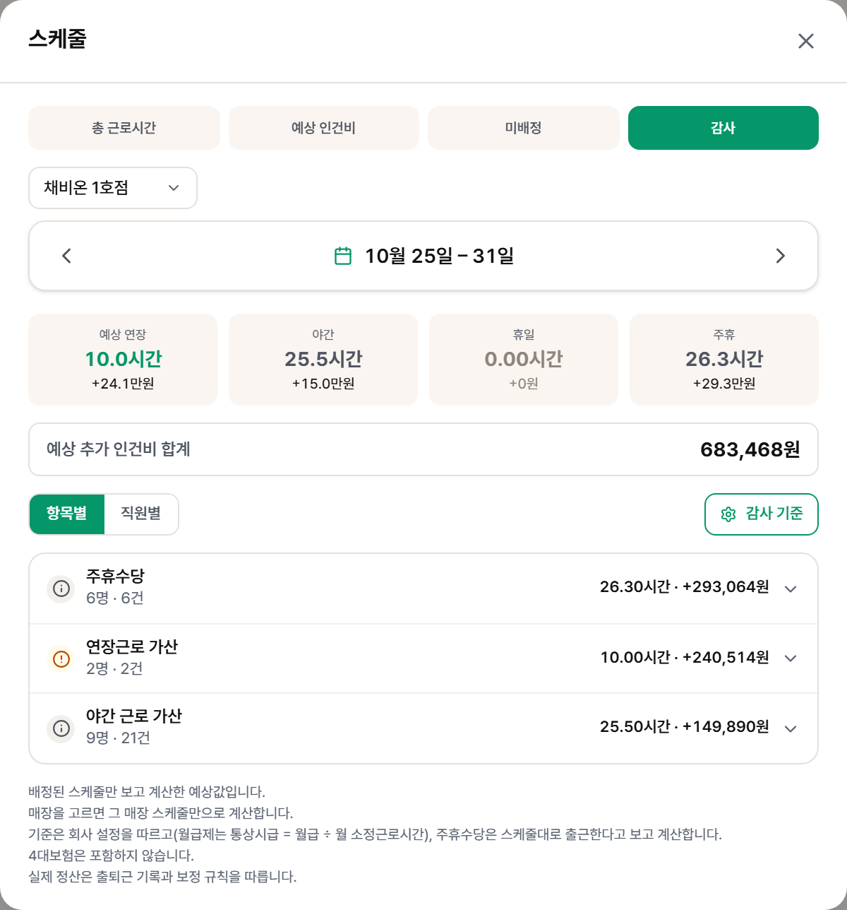 가산 감사